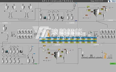 MES 생산 실행 관리 시스템